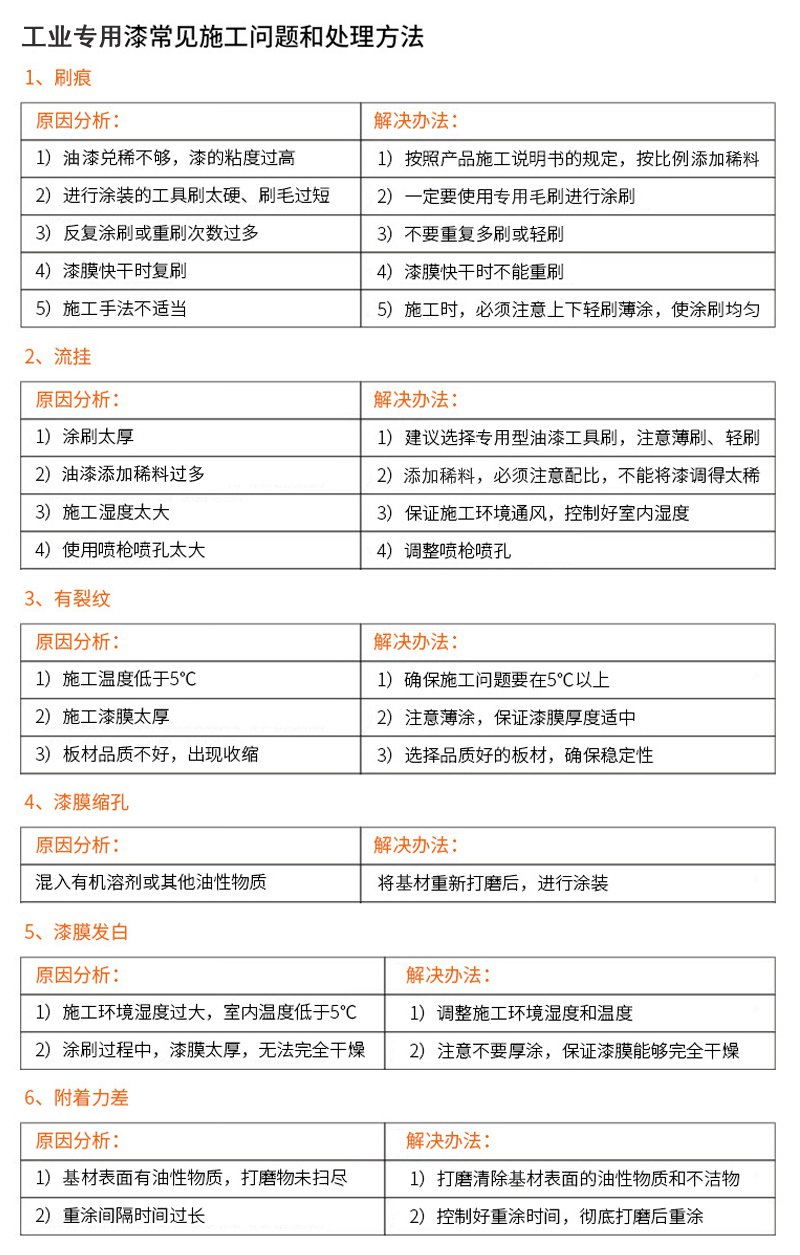氯化橡膠底漆(圖（tú）8)