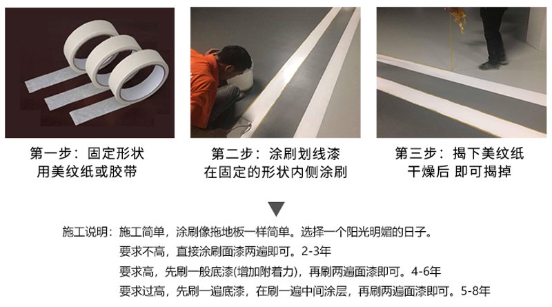 馬路（lù）劃線漆（qī）(圖8)